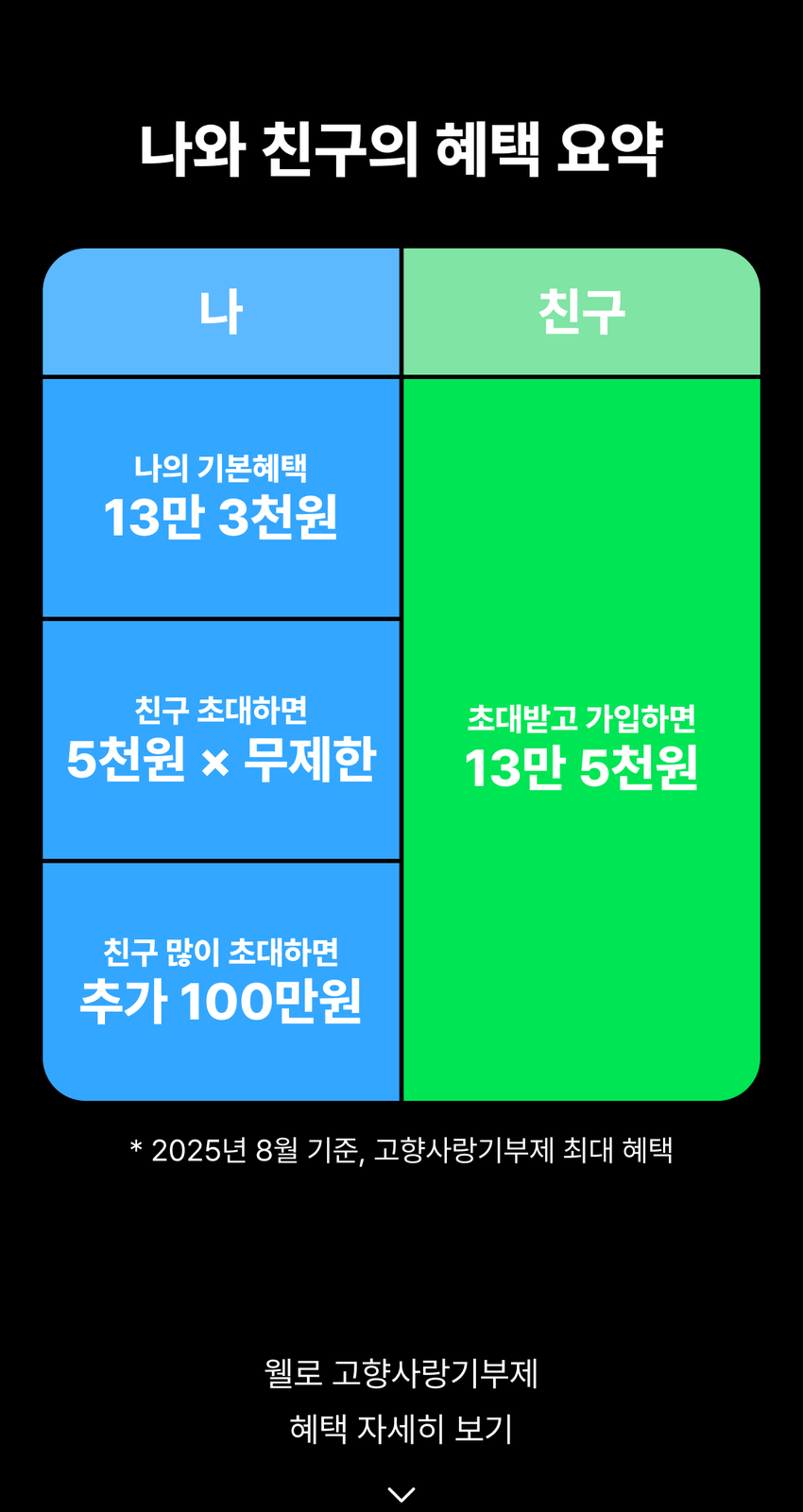 초대 이벤트 배너 2