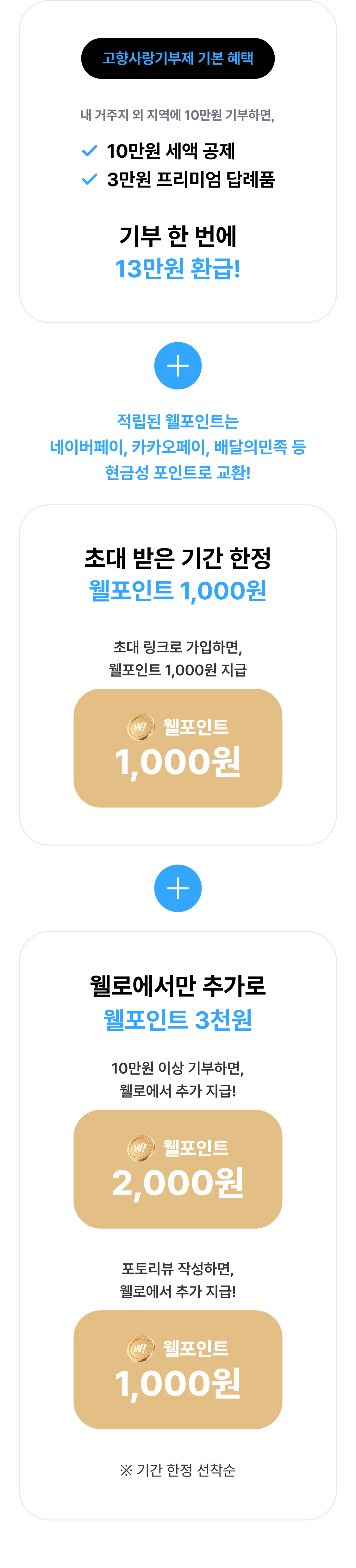 웰로 고향사랑기부 친구초대 이벤트