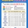 강남구여성능력개발센터에서 '2025년 2학기 학점은행제‘ 수강생을 모집합니다.