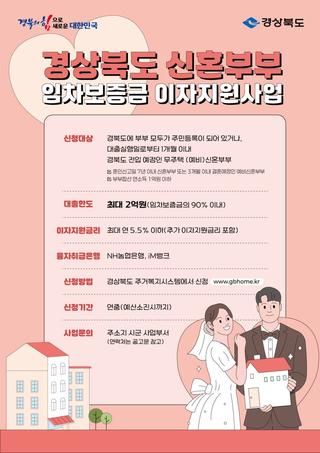 신혼부부 임차보증금 이자지원사업
