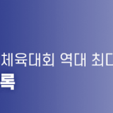 부산시, 제106회 전국동계체육대회 역대 최다 메달 획득! 18년 연속 종합 5위 기록