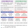 [교육] 정보화도서관 상반기 구민아카데미 참여자 모집