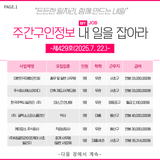주간구인정보 내 일을 JOB아라 제429호 (2025.7.22.)