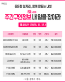 주간구인정보 내 일을 JOB아라 제445호 (2025.11.18.)