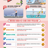 개인형 이동장치(PM) 안전하게 이용하고 계신가요?