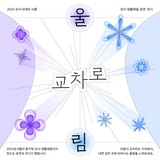 강서 생활예술인 전시, 공연 - 잔잔한 문화예술 속으로