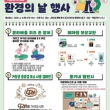 제30회환경의날 행사현장의 기록을 남기다 -심순애기자