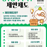 2025년 제안제도 운영 안내