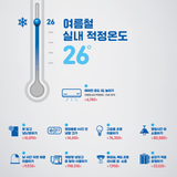 2025년 여름철 에너지 절약, 지구를 지키는 에너지 센스!