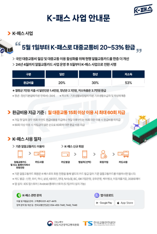 K-패스로 대중교통비 20~53% 환급받으세요!