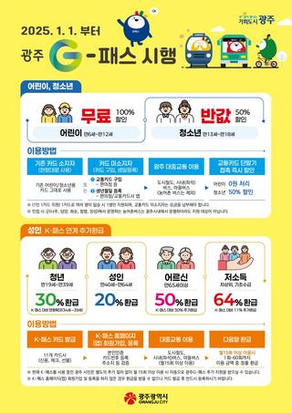 025. 1. 1.부터 광주형 대중교통비 지원 “광주 G-패스” 사업 시행
