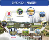 광명 구(9)경-새빛공원에서 만나는 작은 우주