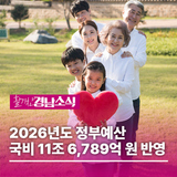 경남도, 2026년 정부예산 국비 11조 6,789억 원 반영