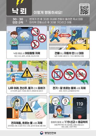 [괴산소식] 낙뢰 행동요령