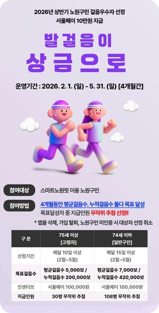 스마트노원핏의 달라진 운영·지급 방식, 알고 걸으면 서울페이로 돌아오는 건강한 걸음! 인센티브, 무작위 추첨제, 걷기동아리 등