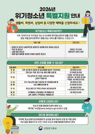 2026년 위기청소년 특별지원