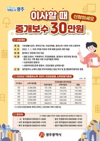 주거취약계층 주택 중개보수 지원사업