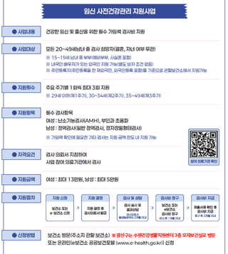 임신 사전건강관리 지원사업