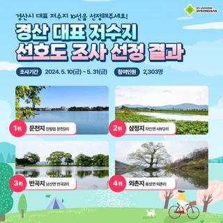 경산 대표 저수지 선호도 조사 선정 결과 안내!