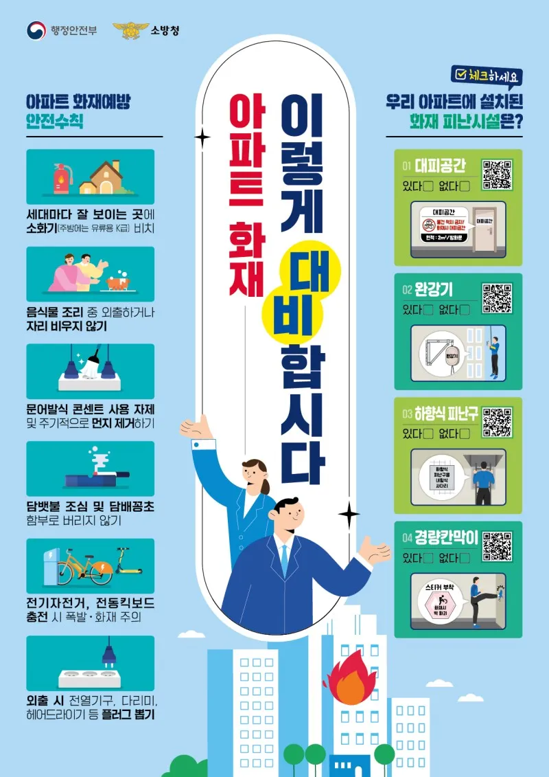 이렇게 대피합시다! 아파트 화재예방 안전수칙 | 경상남도 하동군 | 웰로