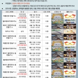 홍성가족어울림센터 가족도서관 8월 프로그램