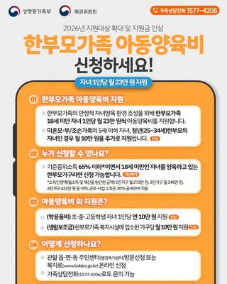 2026년 지원대상 확대 및 지원금 인상 한부모가족 아동양육비 신청하세요!