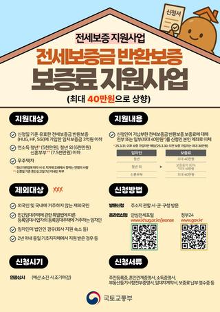 전세보증금 반환보증 보증료 지원사업