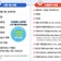 2025 민생회복 소비쿠폰 신청방법 총정리!
