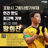 월드컵 영웅 황희찬, 포항시 고향사랑기부제 연간 한도 최고액 기부!