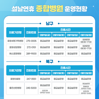 2024년 설 연휴 포항시 의료기관 및 약국 운영 안내