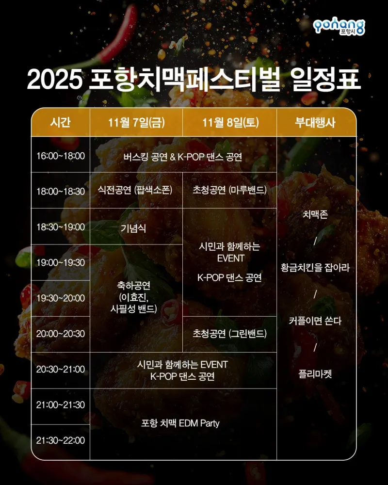 치맥을 즐기면 골드 바를 얻는다! 2025 포항 치맥 페스티벌 | 경상북도 포항시 | 웰로