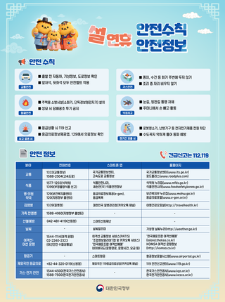 설 연휴 안전수칙 총정리✨ 교통·화재·가스·응급전화까지 한눈에!