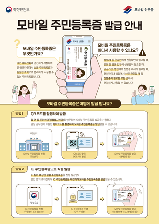 스마트폰 속에 신분증이 쏘옥! 모바일 주민등록증 발급 시작(2/28~)