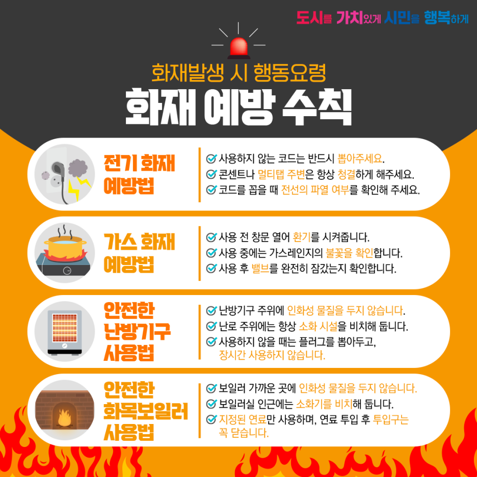 동절기 화재, 어떻게 대처해야 할까요? | 경기도 군포시 | 웰로