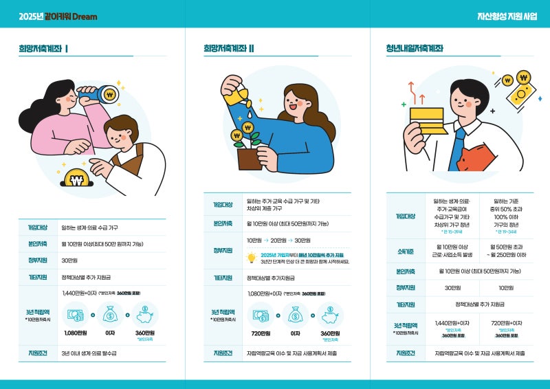 희망저축계좌1·2 공식 안내 포스터