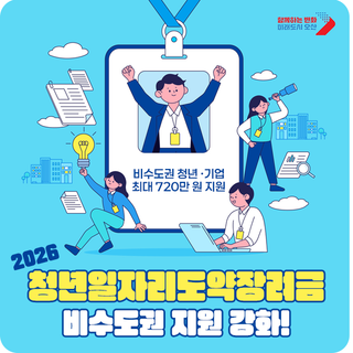 2026 청년일자리도약장려금 혜택, 비수도권 기업·청년 최대 우대 지원