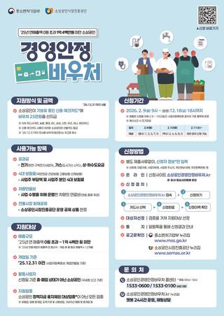소상공인 경영안정 바우처 지원사업 안내드립니다