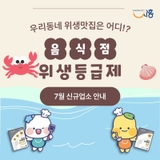 2025년 7월 신규 위생등급 지정업소 안내