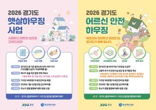 안전하고 깨끗한 집 만들기,‘어르신 안전 하우징·햇살 하우징 사업’ 시행