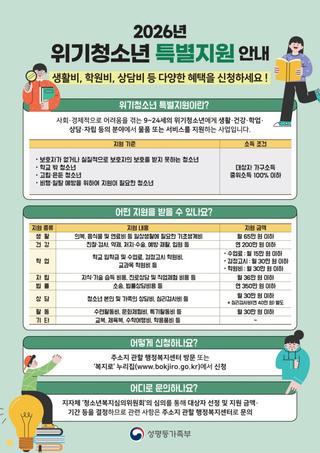 시흥시, 위기청소년 월 최대 45만 원 지원…3월 31일까지 집중 모집