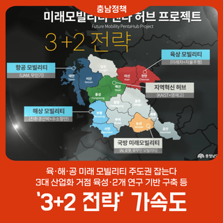 육·해·공 미래 모빌리티 주도권 잡는다