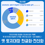 옛 토지대장 한글화·전산화 효과 ‘톡톡’