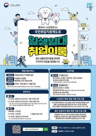 국민취업지원제도, 일생일대 취업이룸 !