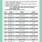 2025년 미추홀구 심폐소생술 등 응급처치 교육 안내⛑