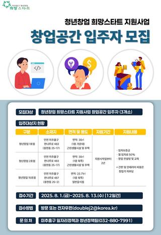 2025 청년창업 희망스타트 창업공간 입주자 모집
