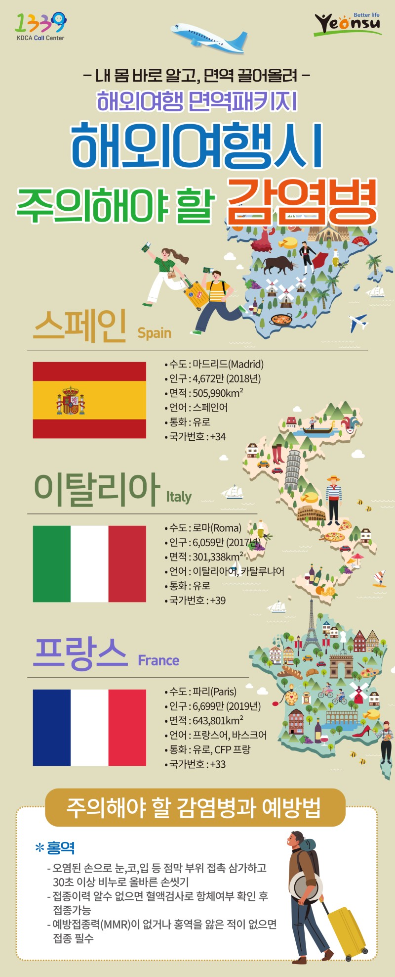 생활 정보] 해외여행 면역 패키지 유럽 편 | 인천광역시 연수구 | 웰로
