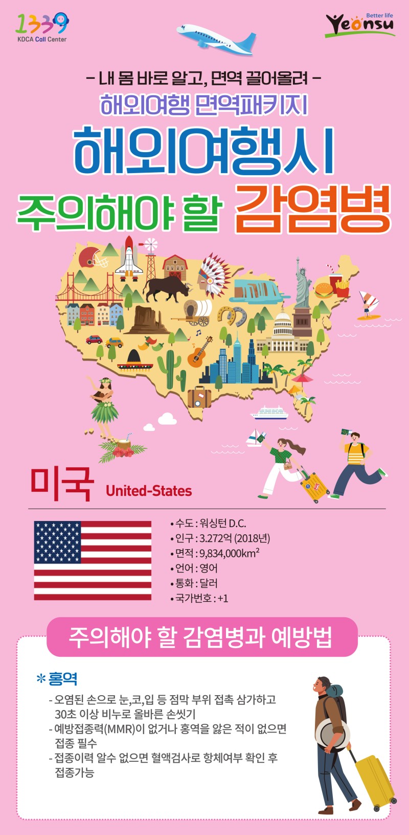 생활 정보] 해외여행 면역패키지 미국편 | 인천광역시 연수구 | 웰로