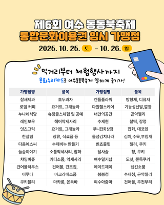 「제6회 여수동동북축제」통합문화이용권 임시 가맹점 운영