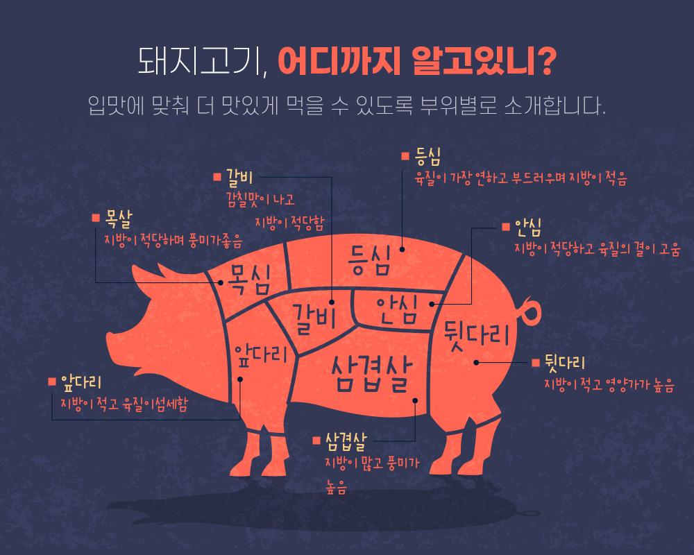 제주양돈농협 돼지고기 선물세트5