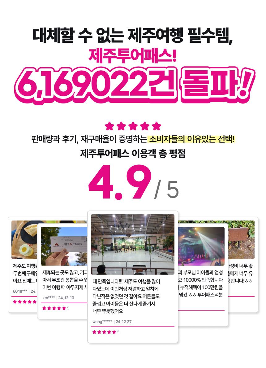 제주여행 자유이용권 제주투어패스 48시간권 * 2인(모바일 발권)3